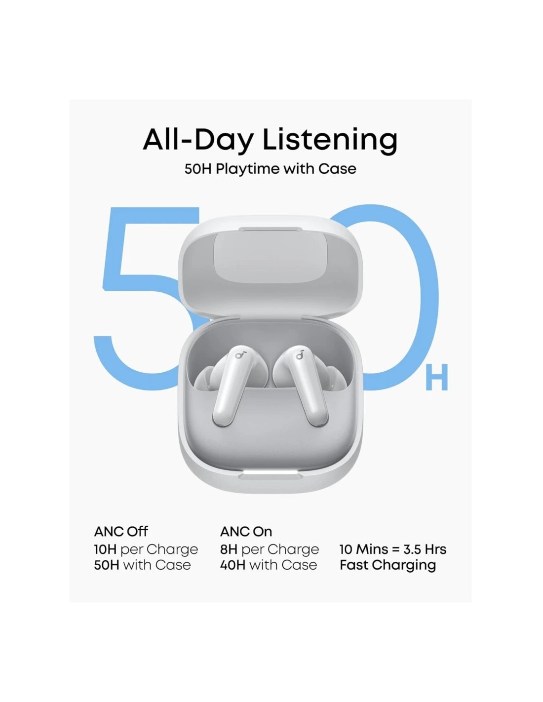 Soundcore P31i | Auriculares en Logroño