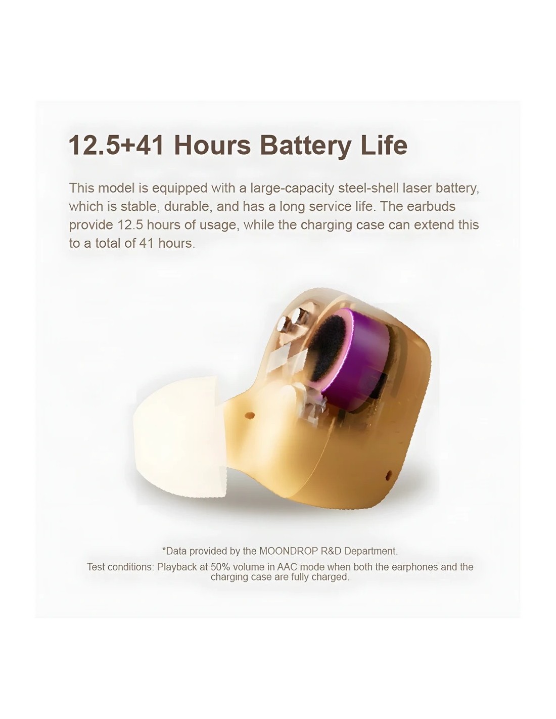 Moondrop Pudding RT-Adaptive Gris | Auriculares en Logroño