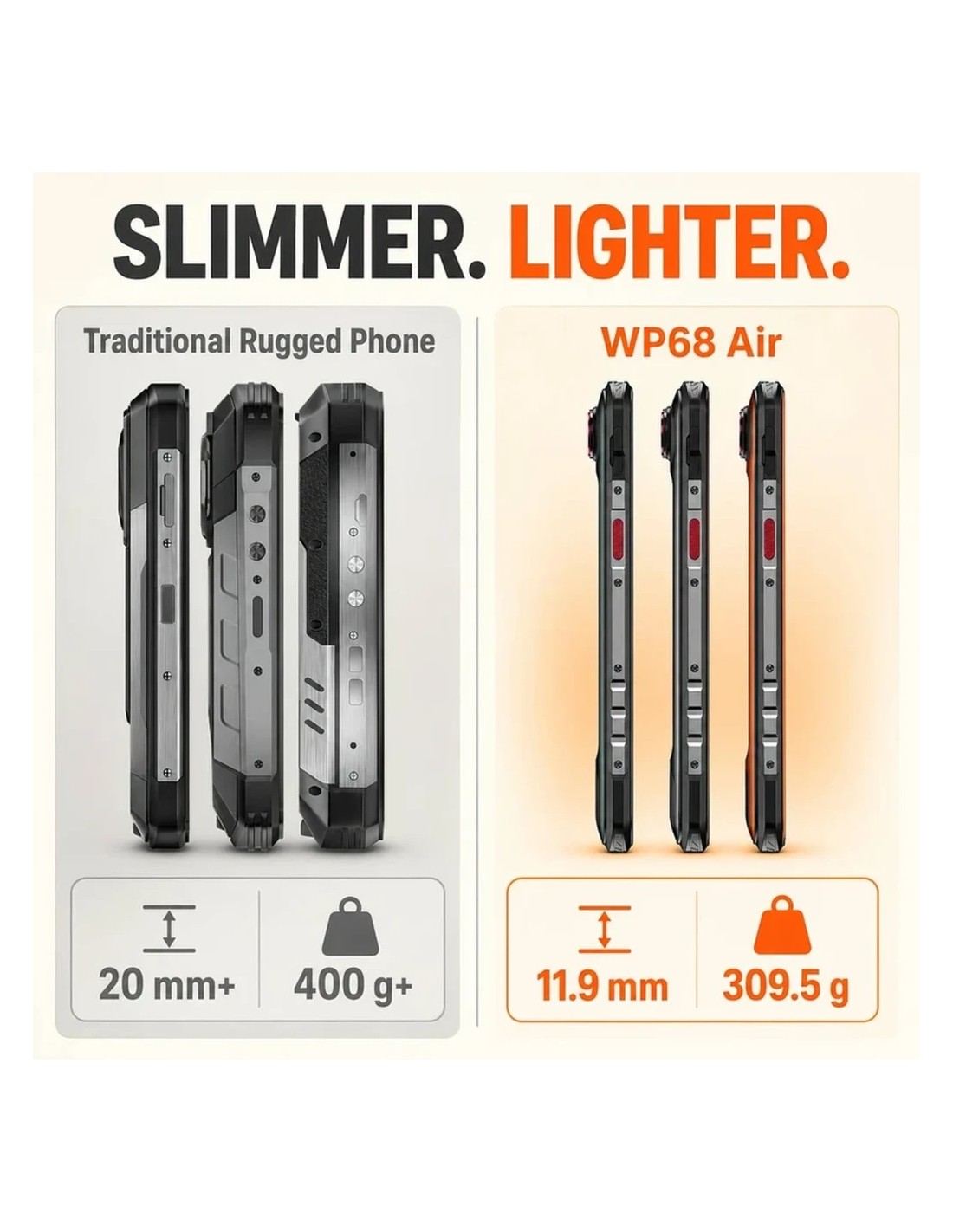 Oukitel WP68 Air | Móvil rugerizado en Logroño