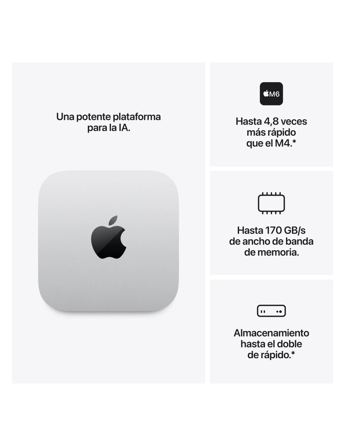 Mini PC Apple Mac mini M6 16GB/512GB en Logroño