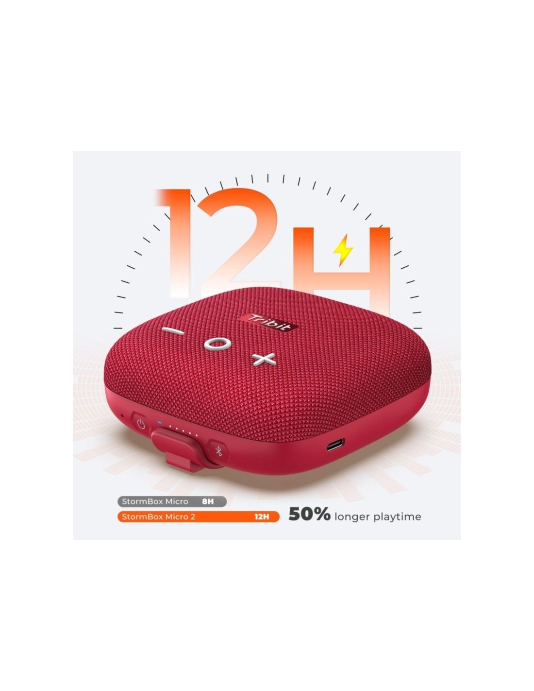 Altavoz Bluetooth Tribit StormBox Micro 2 BTS12 en Logroño