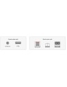Philips TAM3205M2/12 Bluetooth Microcadena en Logroño