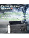 Radio de emergencia portátil XSY320 en Logroño