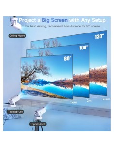 Proyector Magcubic HY300 Pro Plus en Logroño 2