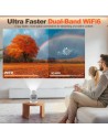 Proyector Magcubic HY300 Ultra en Logroño