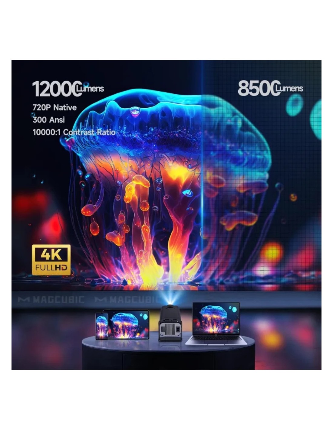 Proyector Magcubic HY320 Mini en Logroño