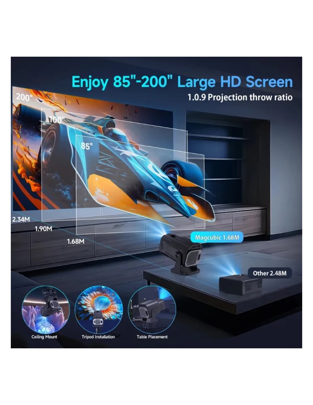 Proyector Magcubic HY320 Mini en Logroño