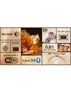 Proyector Magcubic HY300GT New en Logroño 2