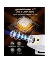 Proyector Magcubic HY300GT New en Logroño