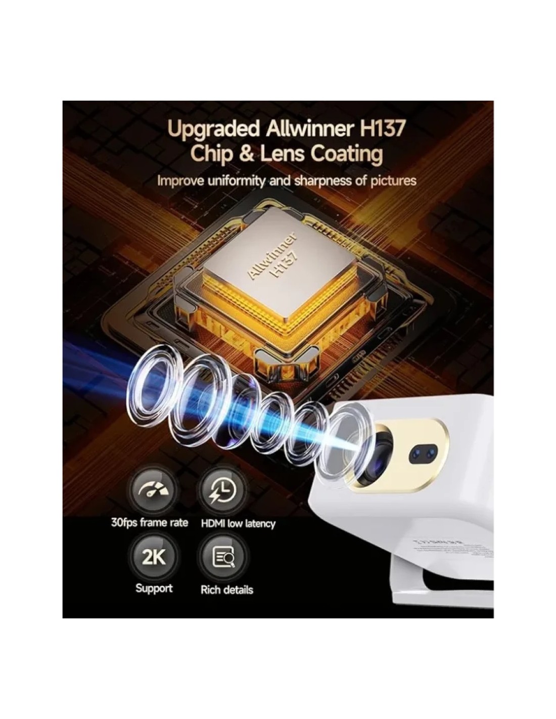 Proyector Magcubic HY300GT New en Logroño