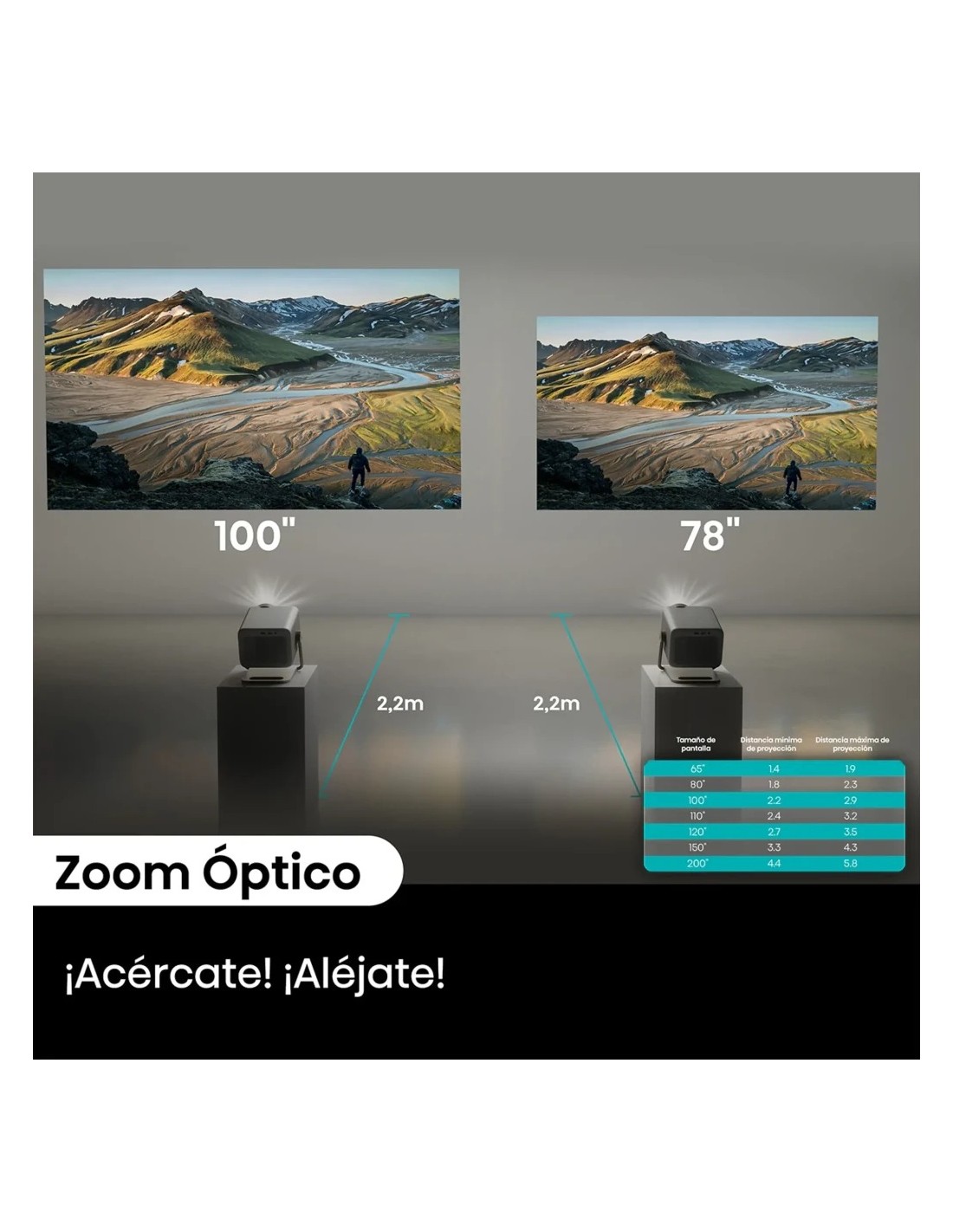 Proyector Hisense M2 Pro en Logroño