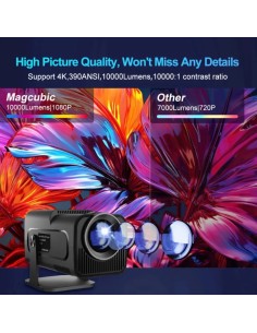 Proyector Magcubic HY320 en Logroño 2