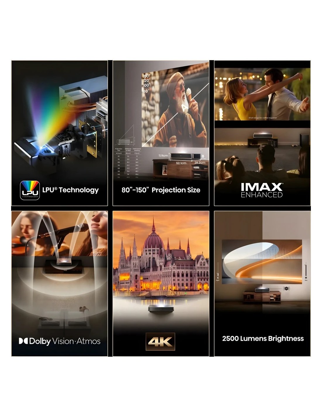 Proyector Hisense PT1 en Logroño
