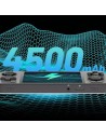 Consola portátil Anbernic RG405M en Logroño