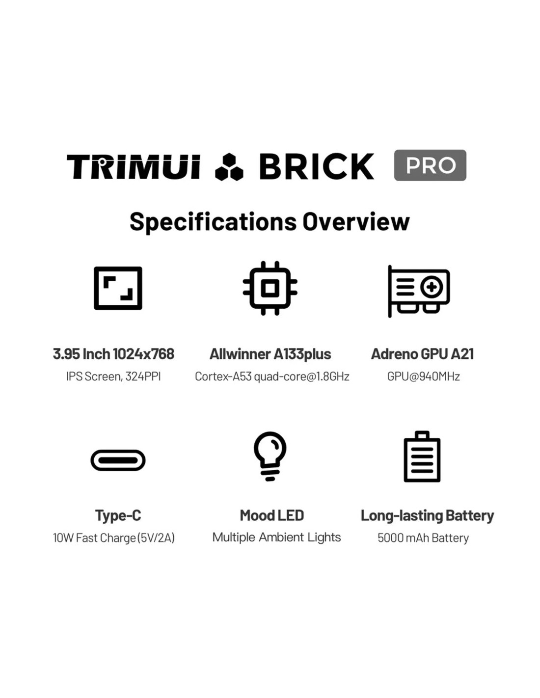 Consola portátil Trimui Brick Pro 1GB/64GB en Logroño