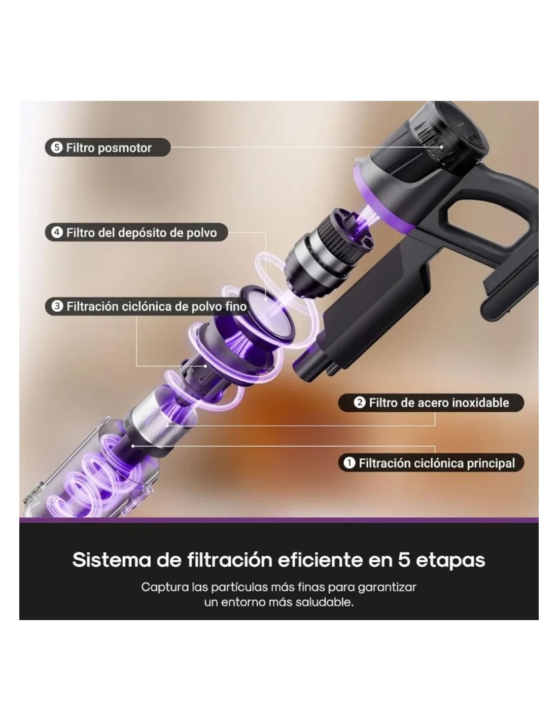 Aspirador escoba Eureka NEC520 en Logroño