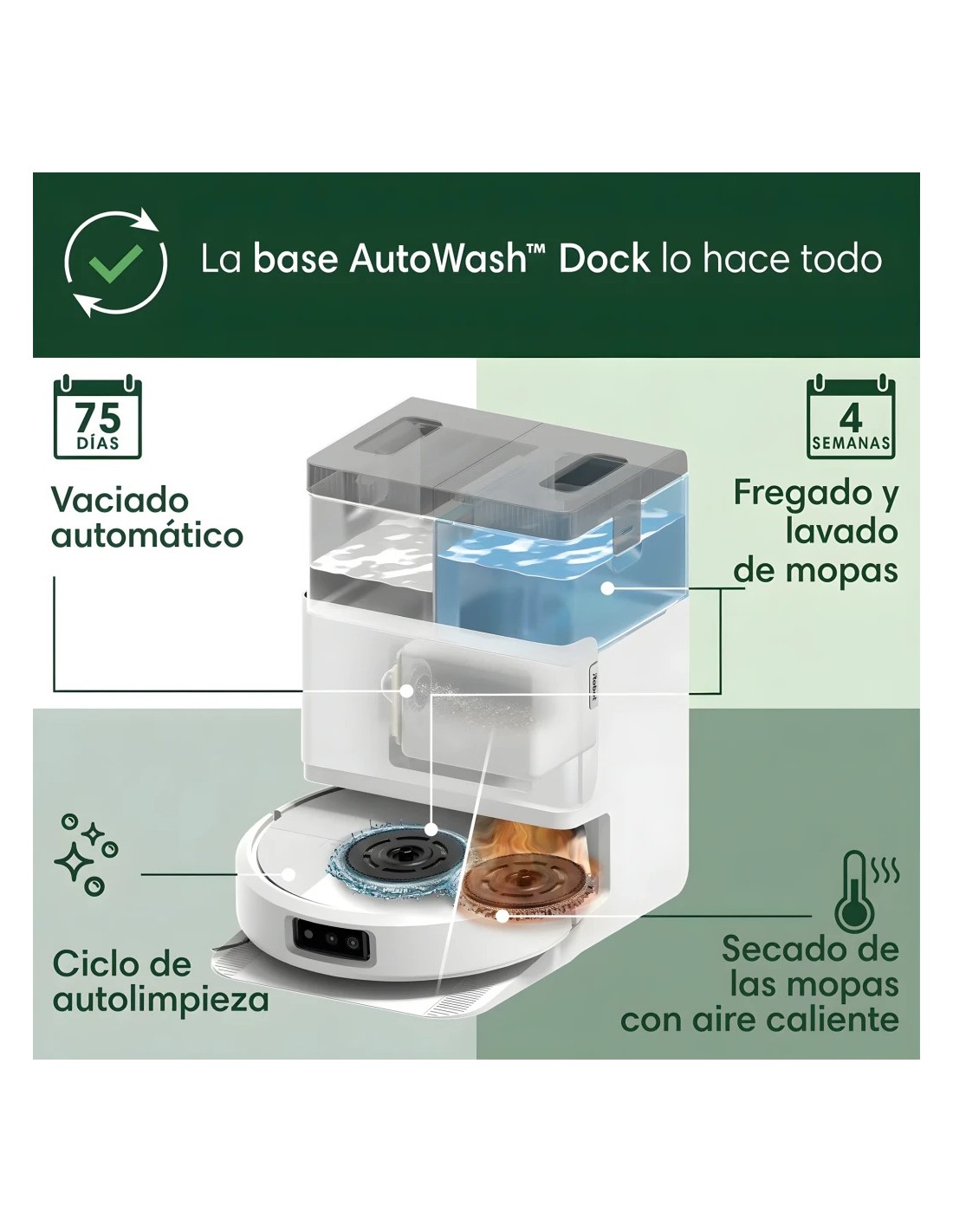 Robot aspirador iRobot Roomba Combo Plus 505 en Logroño