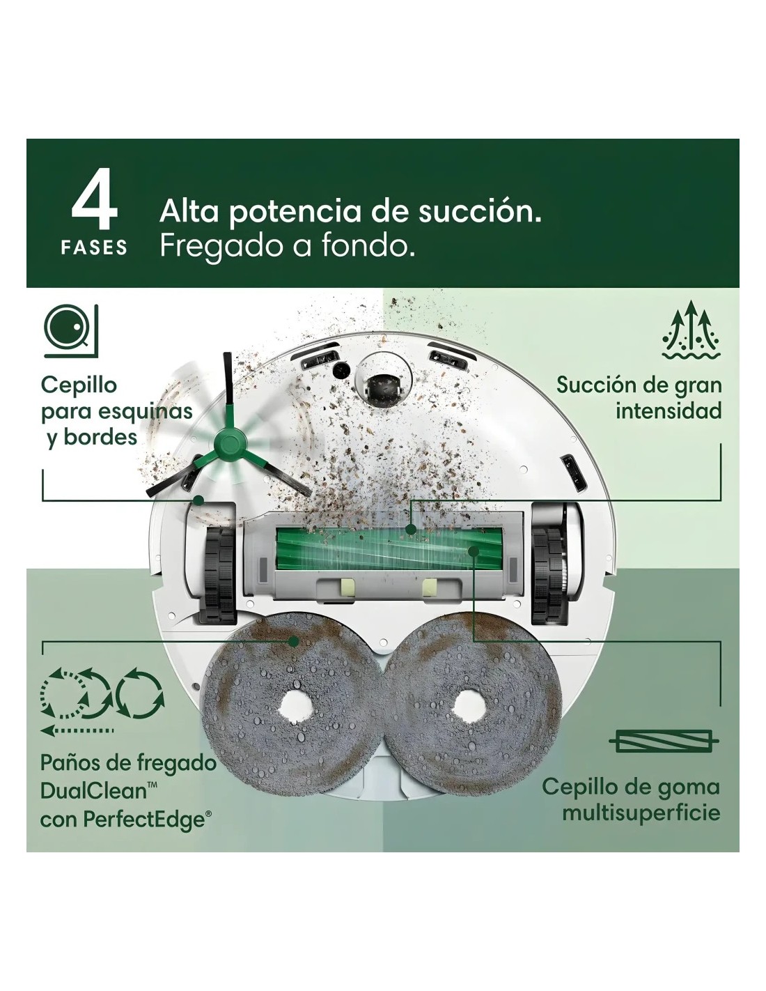 Robot aspirador iRobot Roomba Combo Plus 505 en Logroño