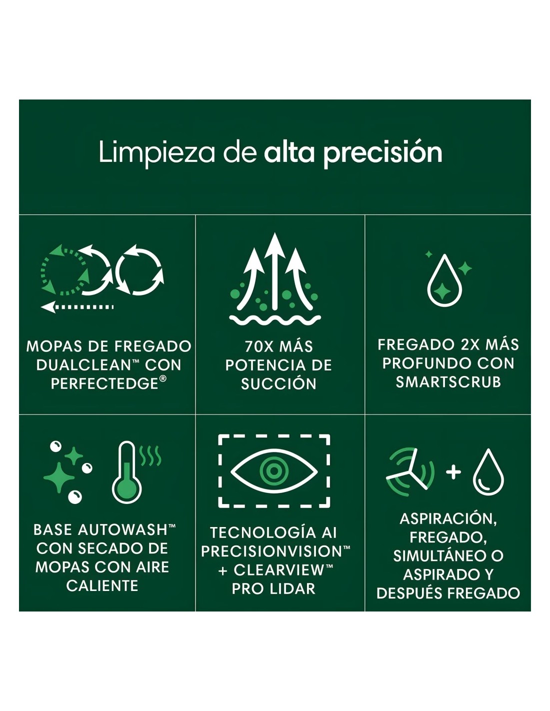 Robot aspirador iRobot Roomba Combo Plus 505 en Logroño