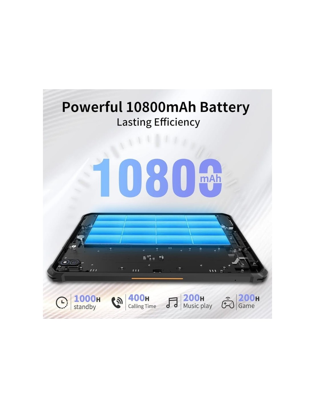 Hotwav R10 Pro en Logroño