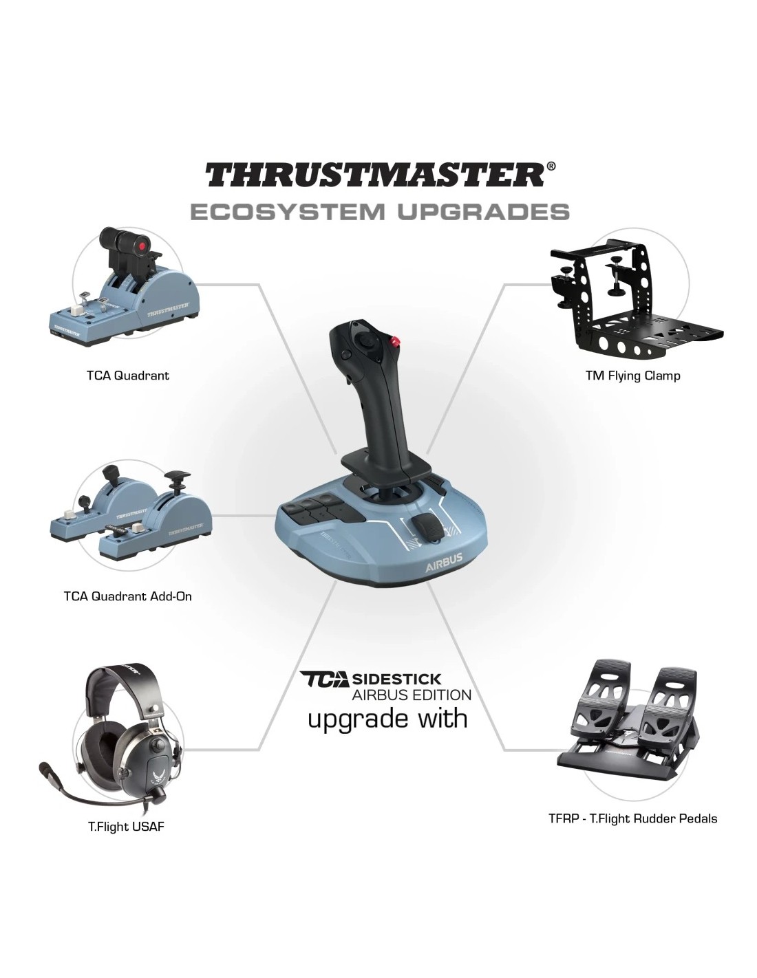 Palanca de vuelo Thrustmaster TCA Sidestick Airbus Edition PC 4 Ejes