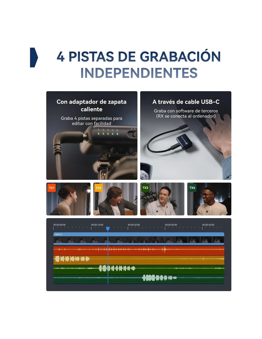 Micrófono inalámbrico Hollyland Lark M3 Combo 2TX & 1RX USB-C Gris Esp