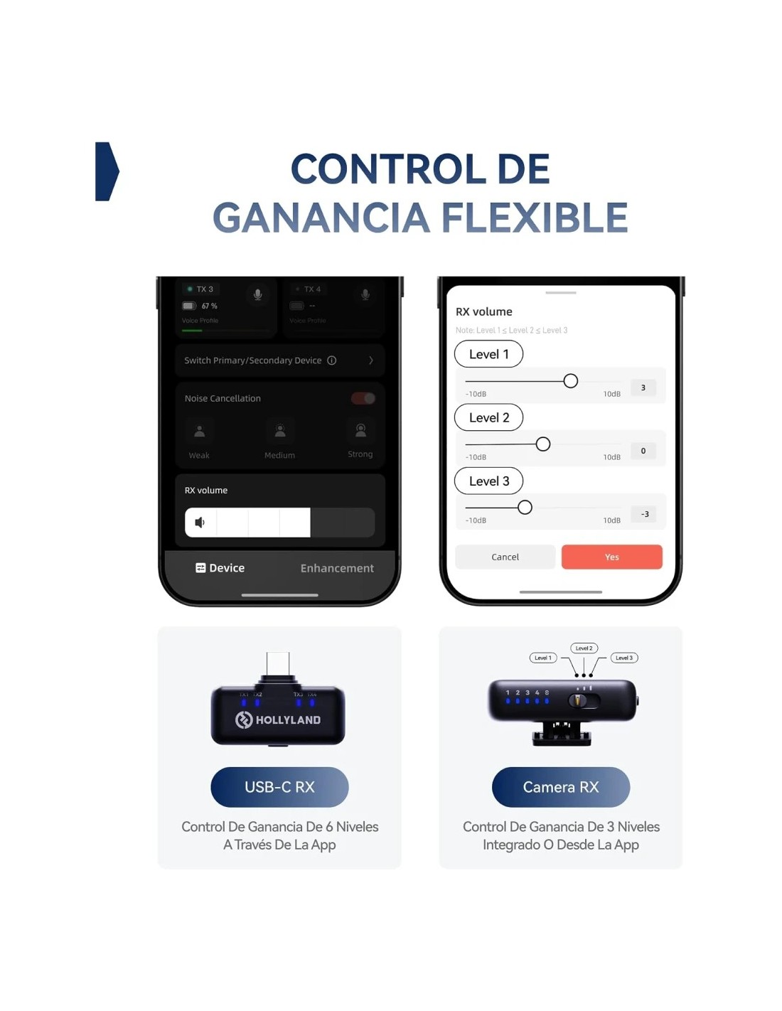 Micrófono inalámbrico Hollyland Lark M3 Combo 2TX & 1RX USB-C Gris Esp