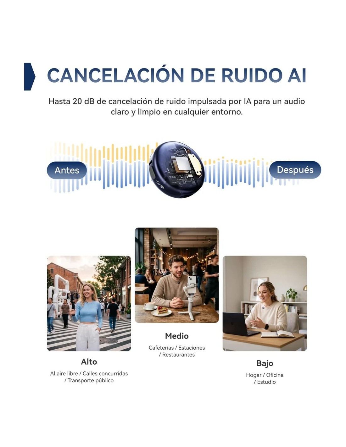 Micrófono inalámbrico Hollyland Lark M3 Combo 2TX & 1RX USB-C Gris Esp