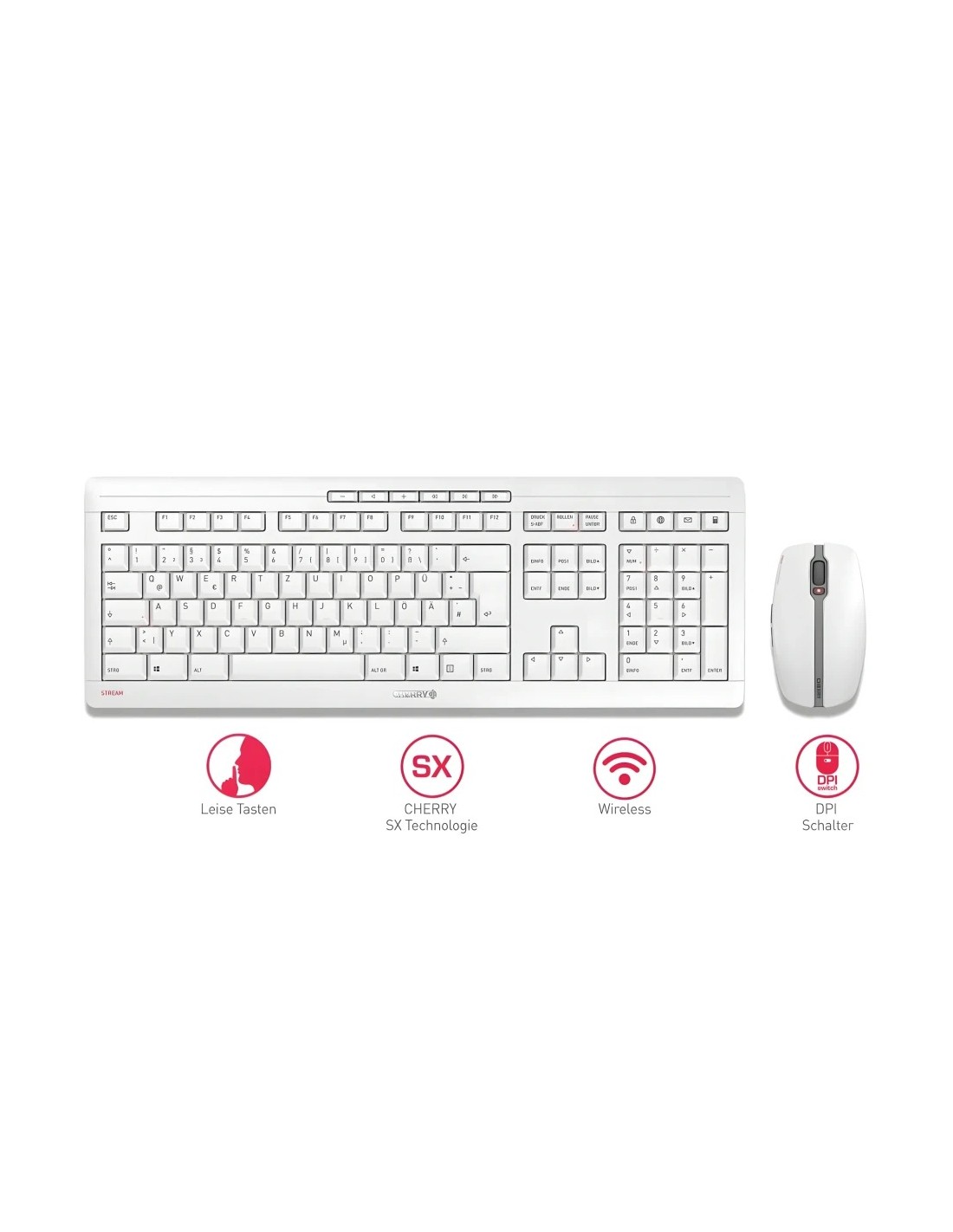 Teclado y ratón inalámbrico Cherry Stream Desktop RF 2,4GHz en Logroño