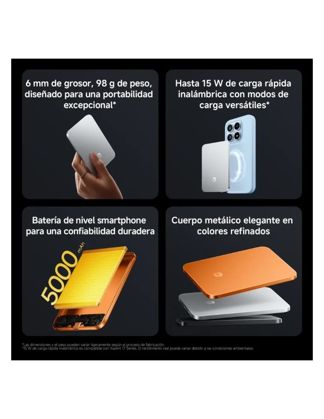 Power Bank Xiaomi UltraThin Magnetic Negro 5000mAh 15W MagSafe