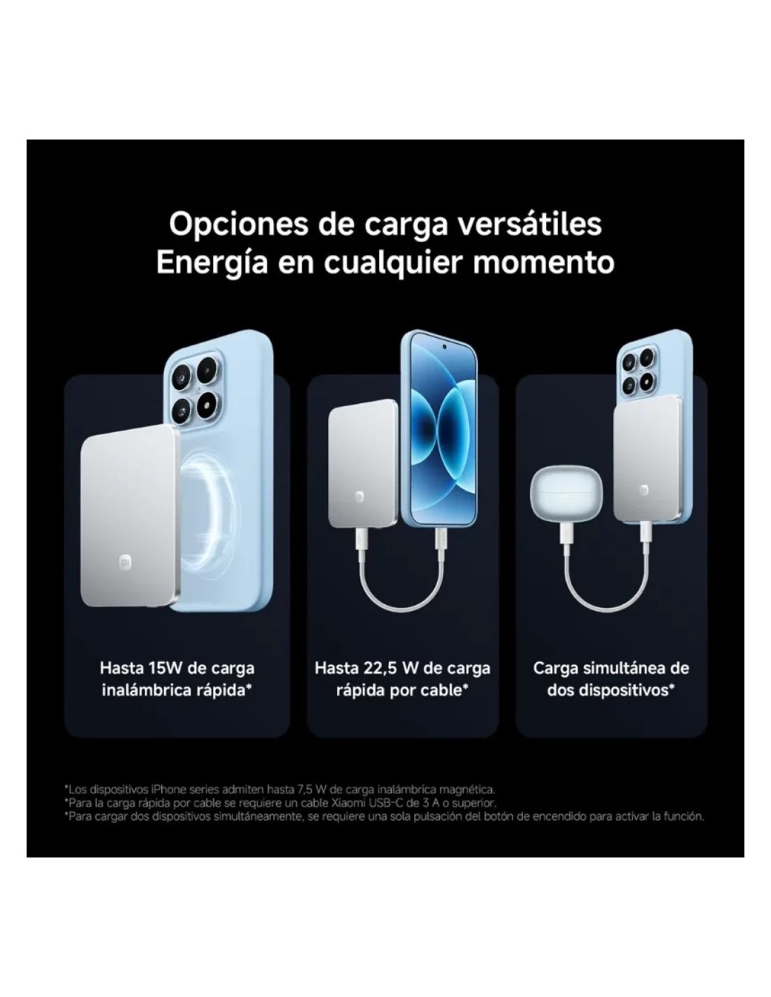 Power Bank Xiaomi UltraThin Magnetic Negro 5000mAh 15W MagSafe