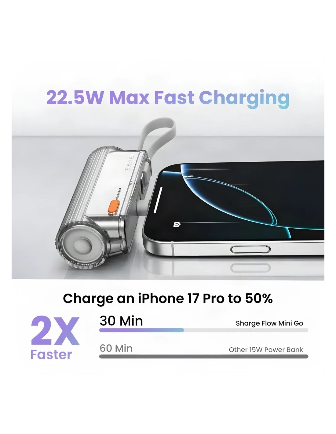 Power Bank Sharge Flow Mini 2 Pro 5800mAh Plata Cable USB-C integrado 
