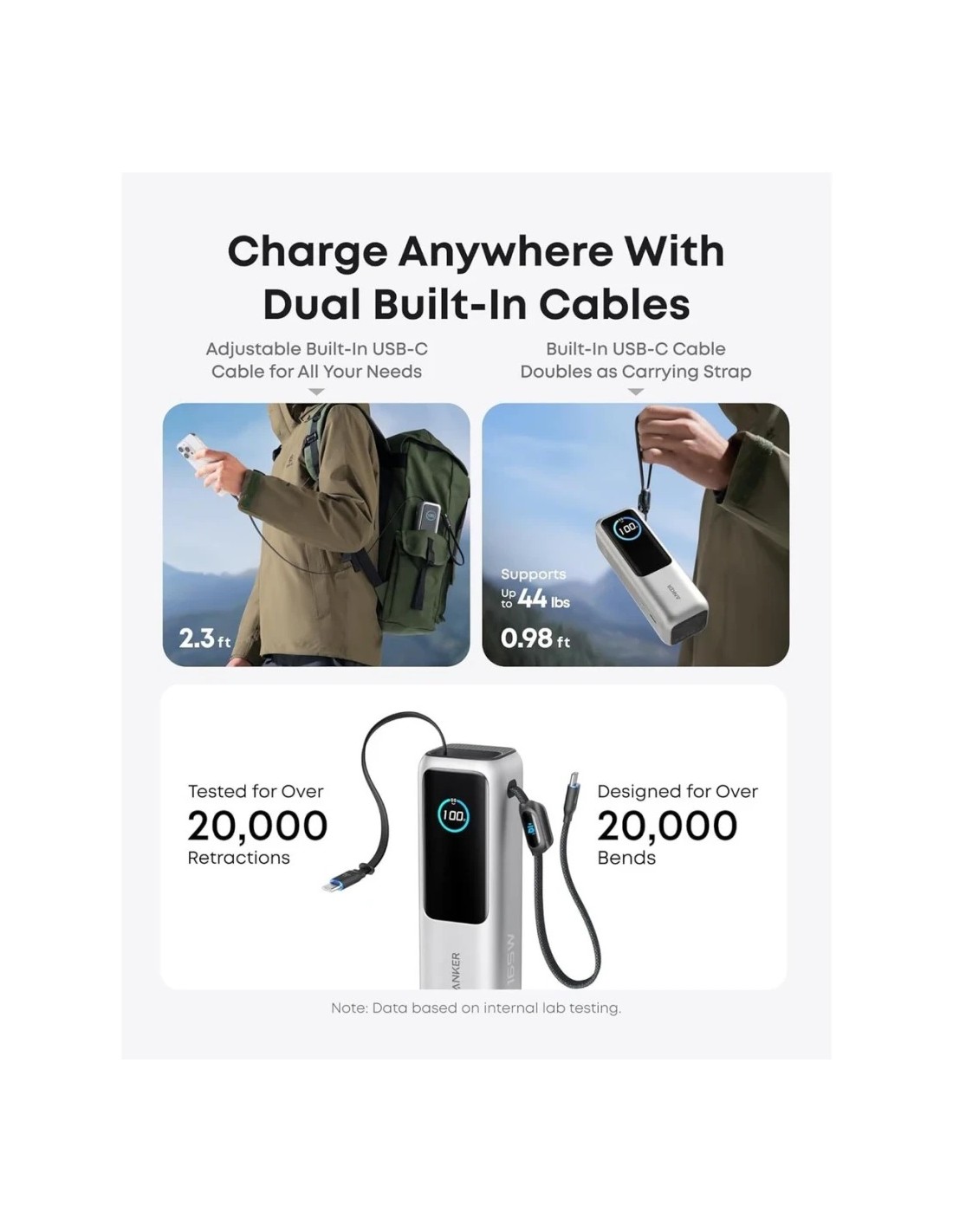 Power Bank Anker Laptop Plata con cable integrado 25000mAh 165W USB-C