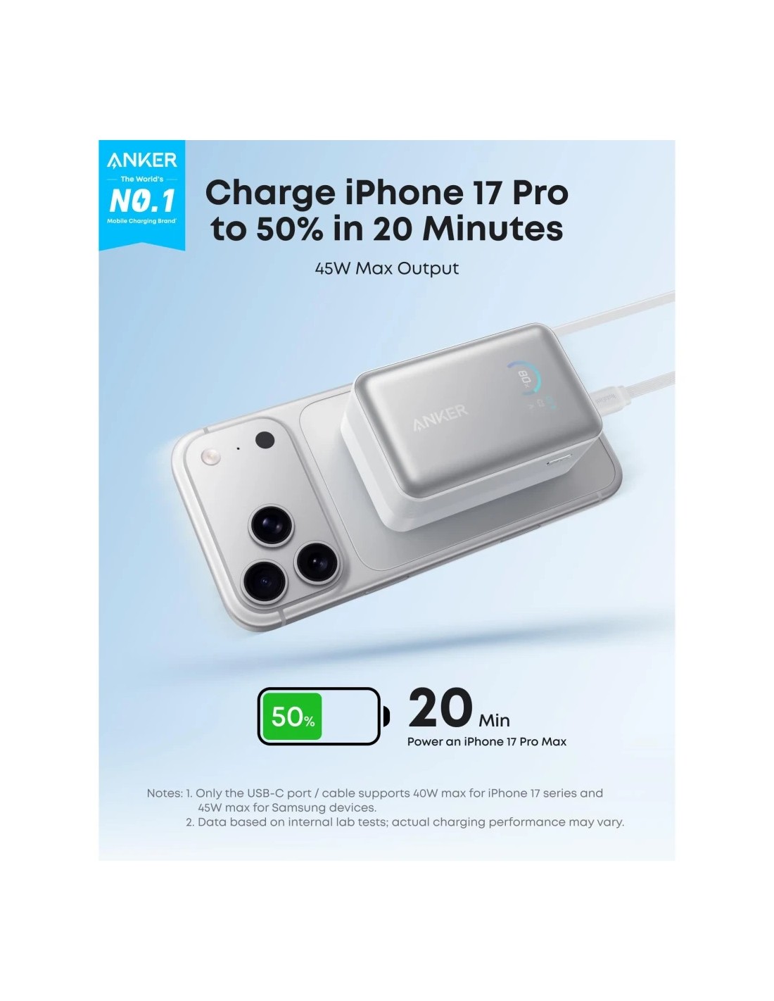 Power Bank Anker Nano 10K Blanco con cable retráctil 10000mAh 45W USB-