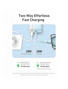 Cable retráctil 20000mAh 30W Power Bank Anker Zolo Blanco con 2