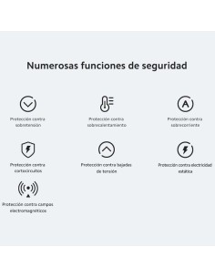 Cargador Xiaomi 22.5W Power Adapter (Type-A) en Logroño 2