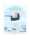 Cargador Anker Zolo GaN 50W 4 Puertos Blanco 2x USB-C + USB-A