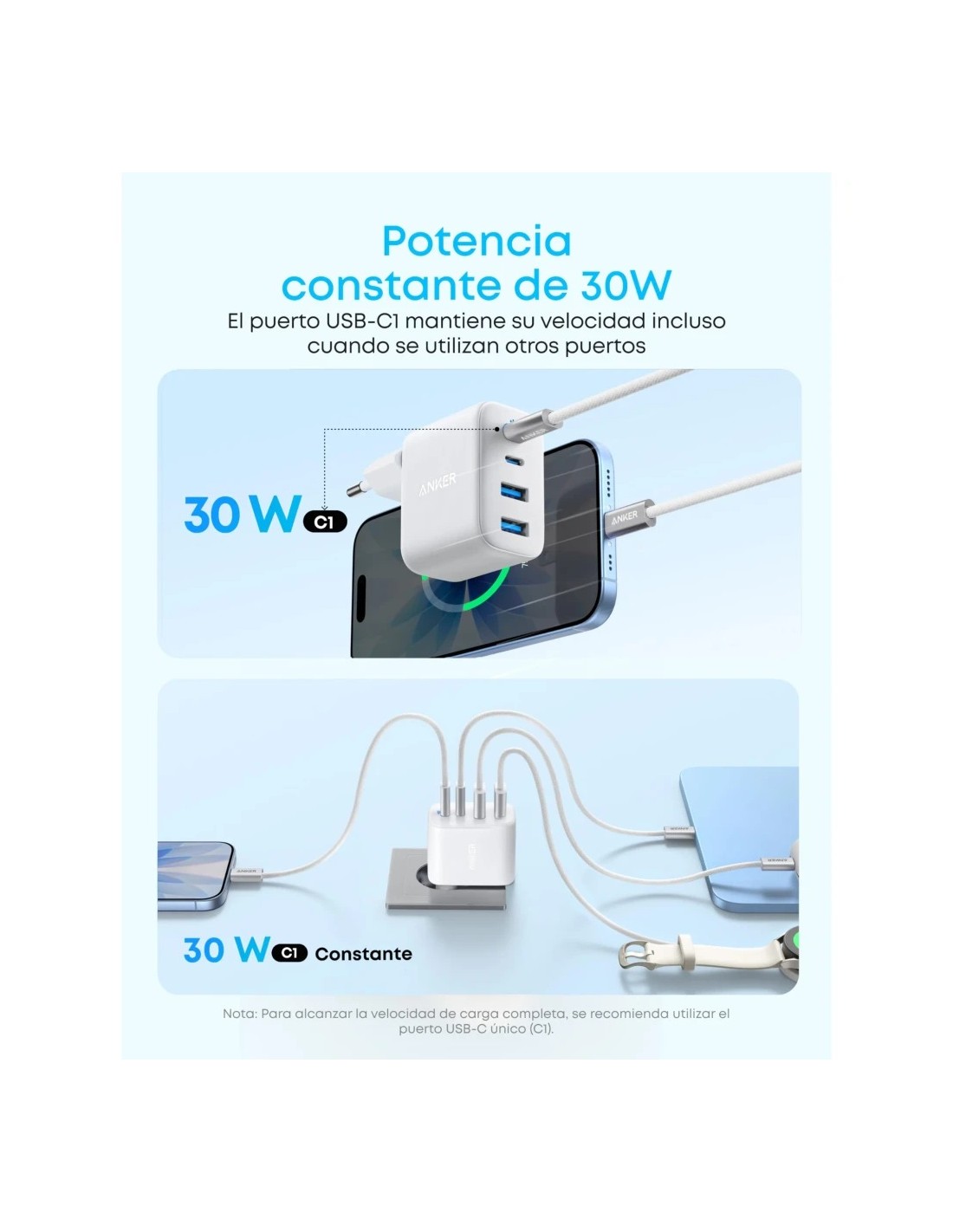Cargador Anker Zolo GaN 50W 4 Puertos Blanco 2x USB-C + USB-A