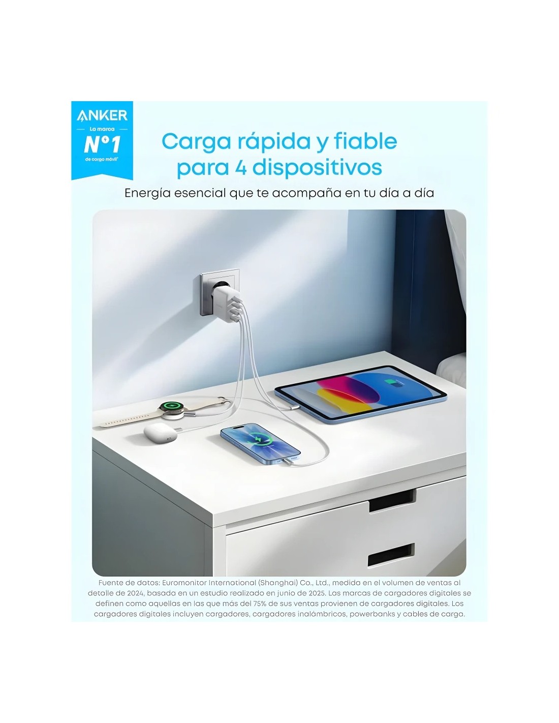 Cargador Anker Zolo GaN 50W 4 Puertos Blanco 2x USB-C + USB-A