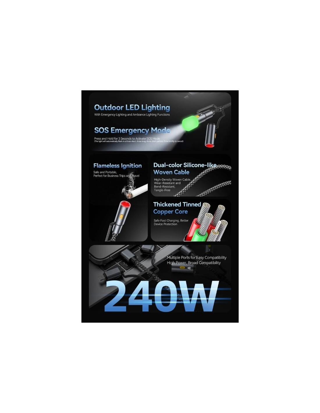 Cable Ultra-Resistente Carga Rápida 6 en 1 240W USB-C/A/Lightning