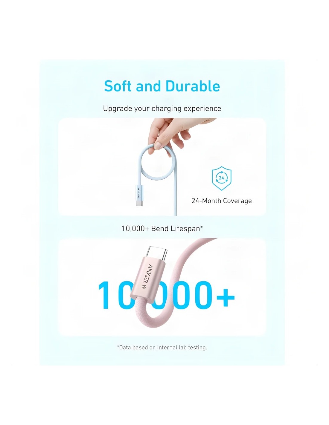 Cable usb Anker USB-C a USB-C 240W 1m Blanco A8060H21 en Logroño