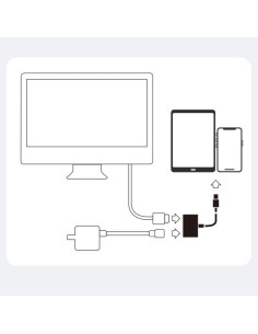 Adaptador doble de Lightning a HDMI/Lightning Joyroom en Logroño 2