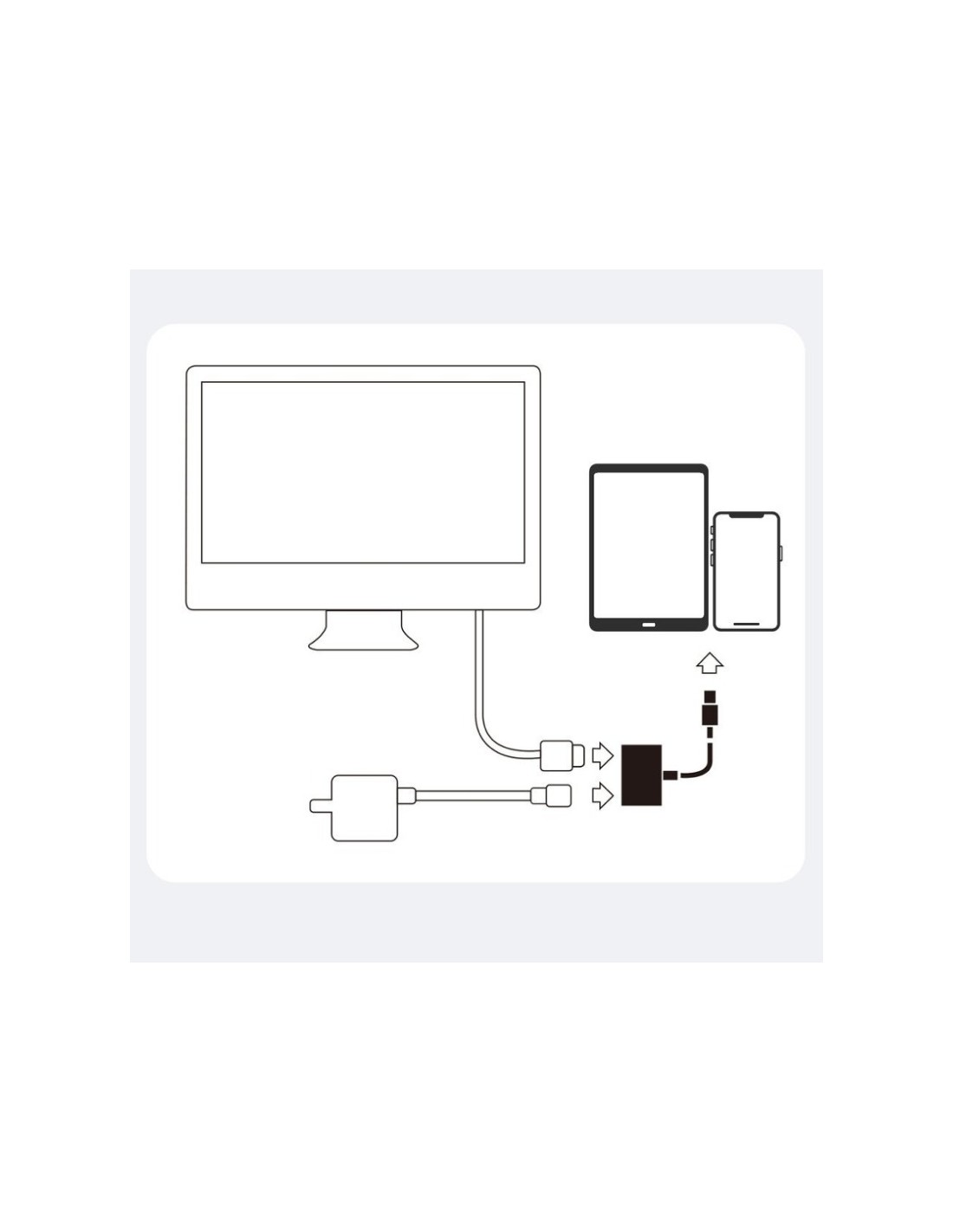 Adaptador doble de Lightning a HDMI/Lightning Joyroom en Logroño