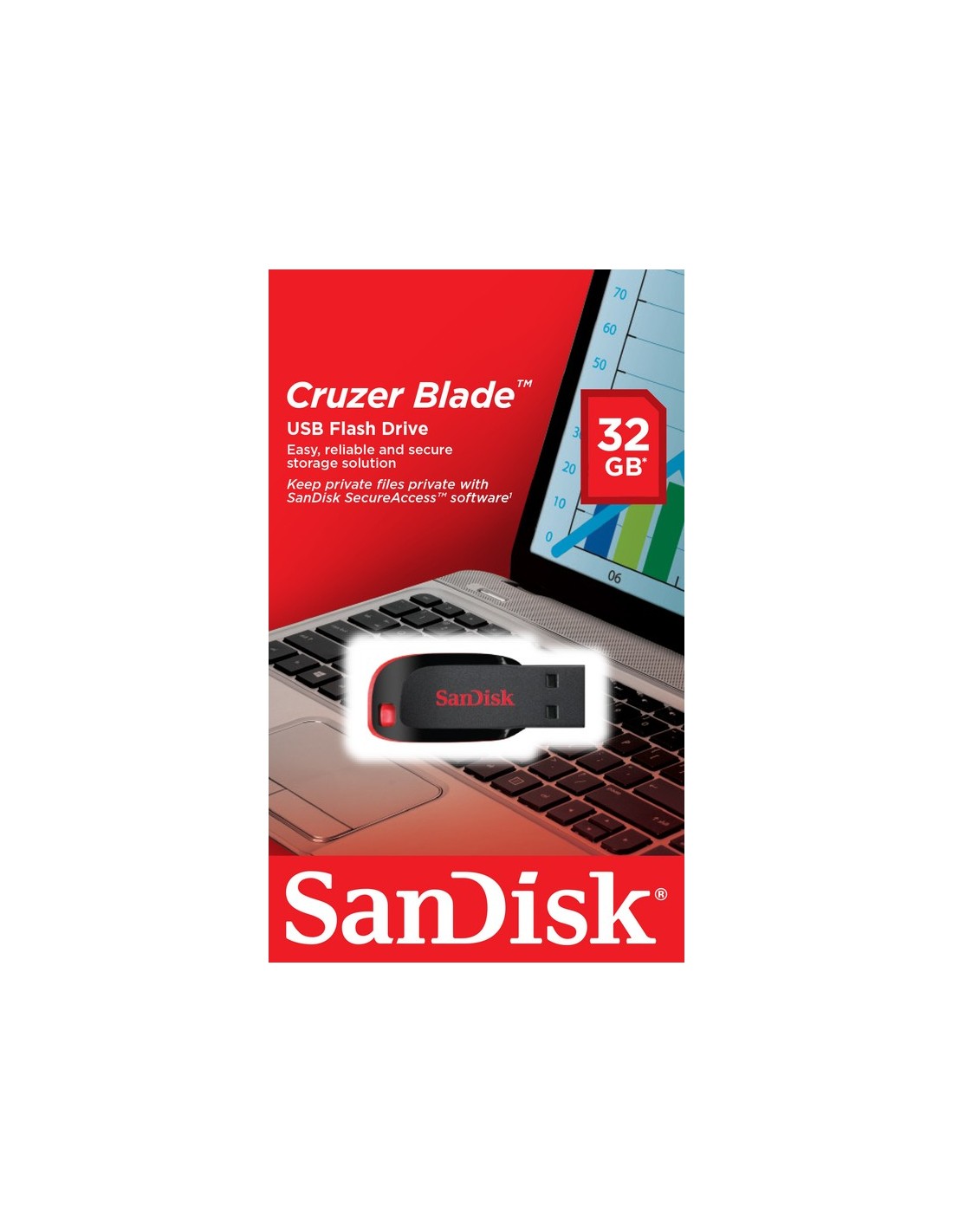 SanDisk Cruzer Blade en Logroño