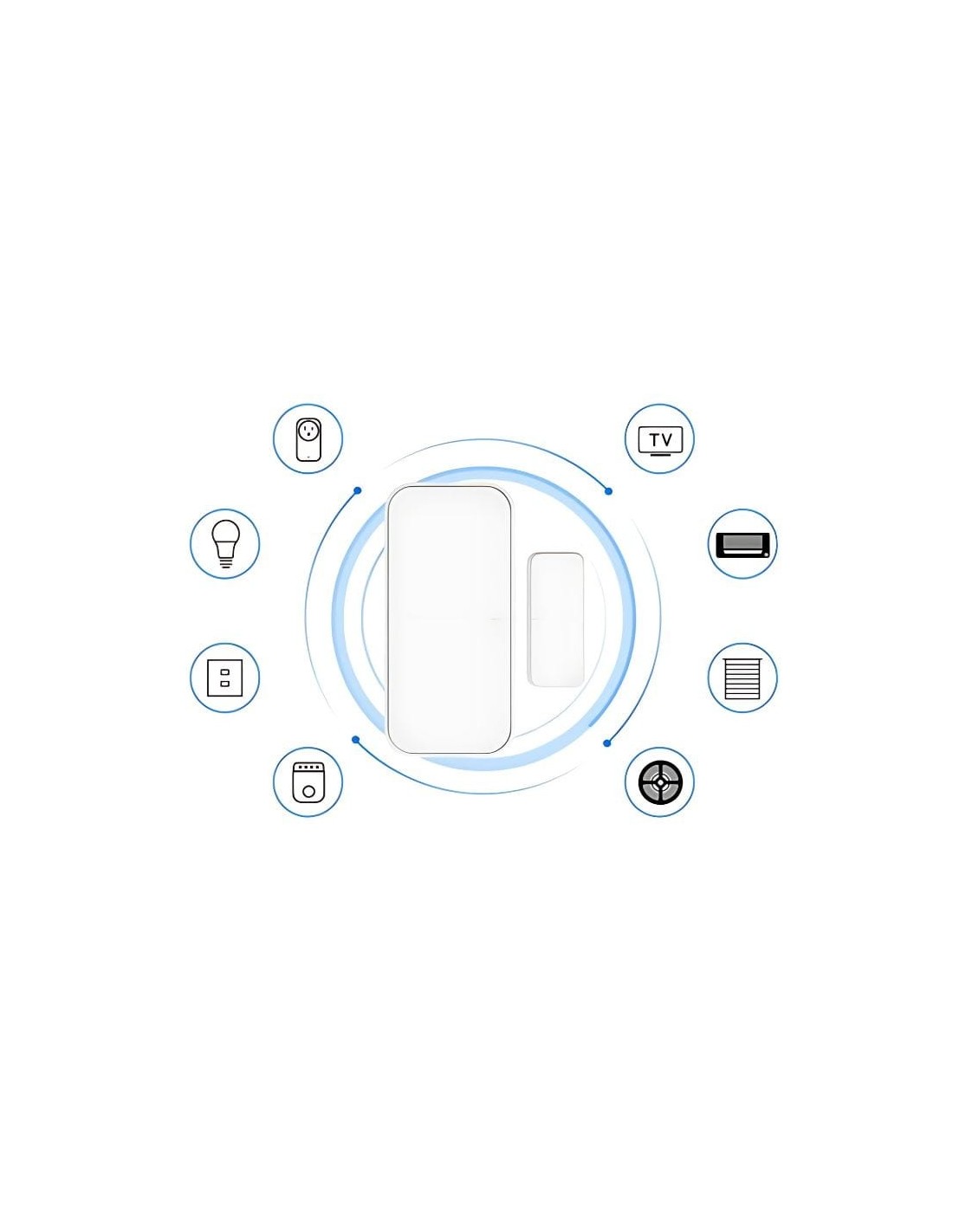 Broadlink DS4-FC con S3 Hub compatible con Alexa y Google Sensor