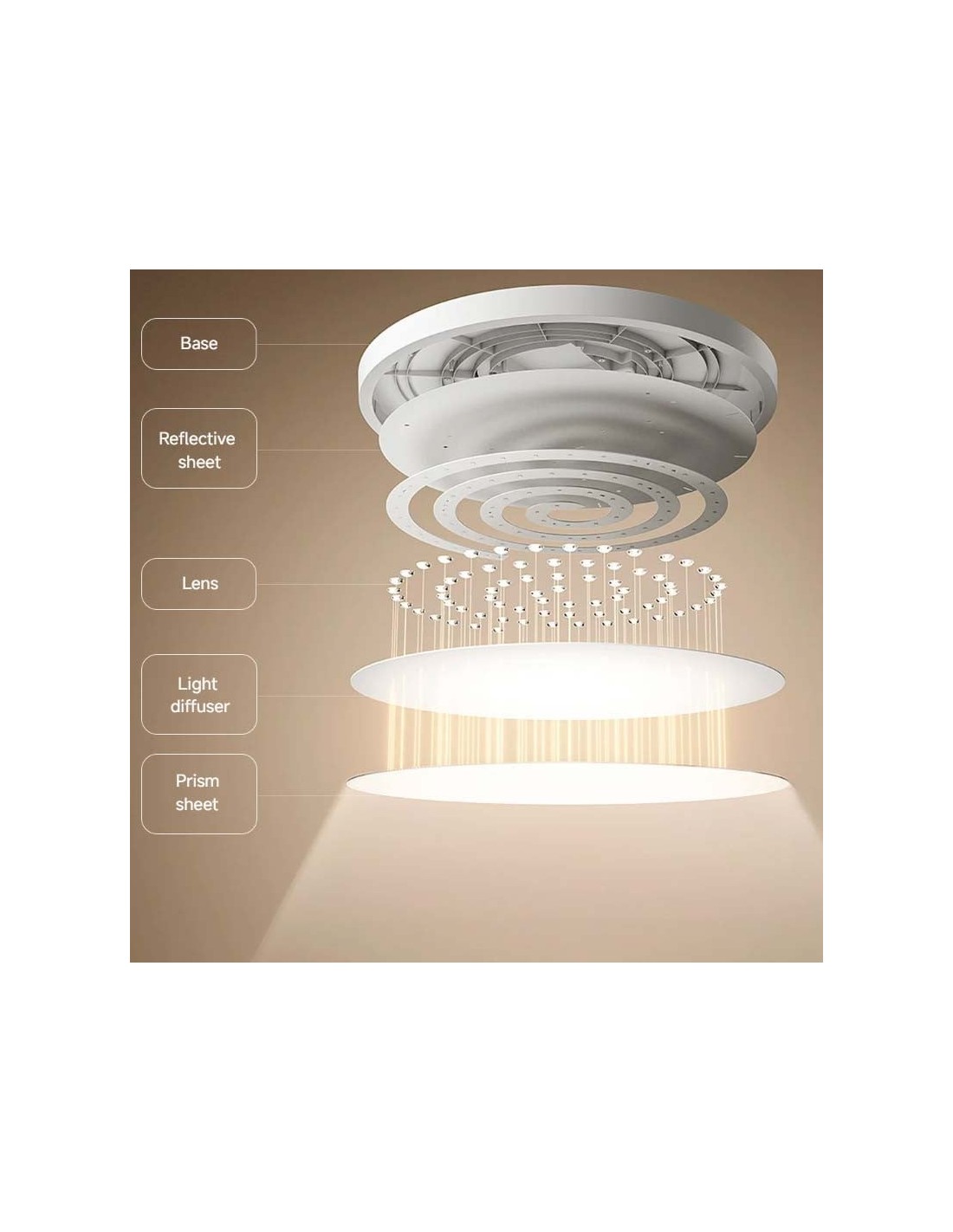 Lámpara de techo inteligente Xiaomi Smart Ceiling Light D30 1700 lm 35