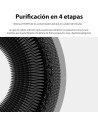 Purificador de aire Smartmi Air Purifier 2 40W CADR 353m³/h 53dB
