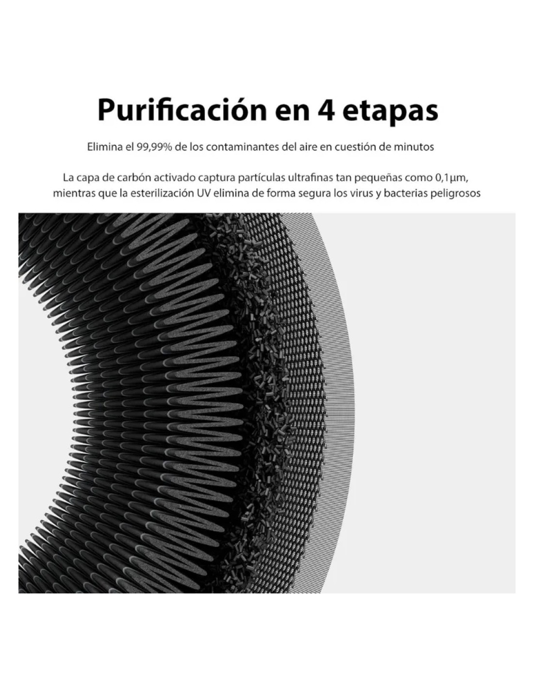 Purificador de aire Smartmi Air Purifier 2 40W CADR 353m³/h 53dB