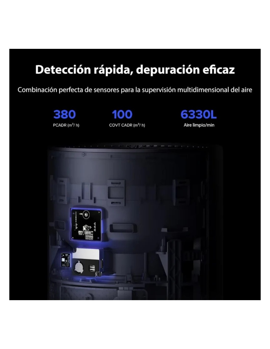 Purificador de aire Smartmi Air Purifier 2 40W CADR 353m³/h 53dB