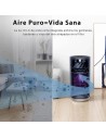 Purificador de aire Smartmi Air Purifier 2 40W CADR 353m³/h 53dB